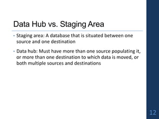 Data Hub vs. Staging Area
• Staging area: A database that is situated between one
source and one destination
• Data hub: Must have more than one source populating it,
or more than one destination to which data is moved, or
both multiple sources and destinations
12
 