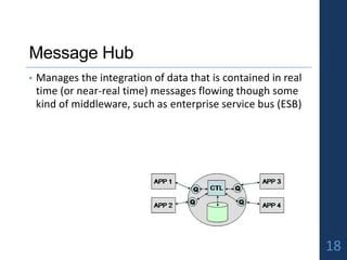 Message Hub
• Manages the integration of data that is contained in real
time (or near-real time) messages flowing though some
kind of middleware, such as enterprise service bus (ESB)
18
 