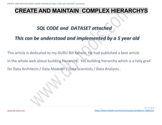 CREATE AND MAITAIN MANY-MANY HIERARCHY (SQL CODE with DATASET provided)
1 | P a g e
www.db-tools.com https://www.linkedin.com/in/sreenivasulu-kandakuru-72687a25
CREATE AND MAINTAIN COMPLEX HIERARCHYS
This article is dedicated to my GURU Bill Karwin. He had published a best article
in the whole web about building hierarchy. Yes building hierarchy which is a holy grail
for Data Architects / Data Modeler / Data Scientists / Data Analysts..
 