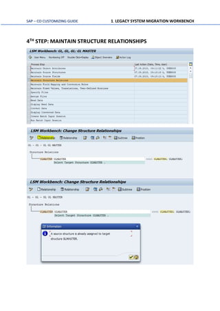 SAP – CO CUSTOMIZING GUIDE 1. LEGACY SYSTEM MIGRATION WORKBENCH
4TH STEP: MAINTAIN STRUCTURE RELATIONSHIPS
 