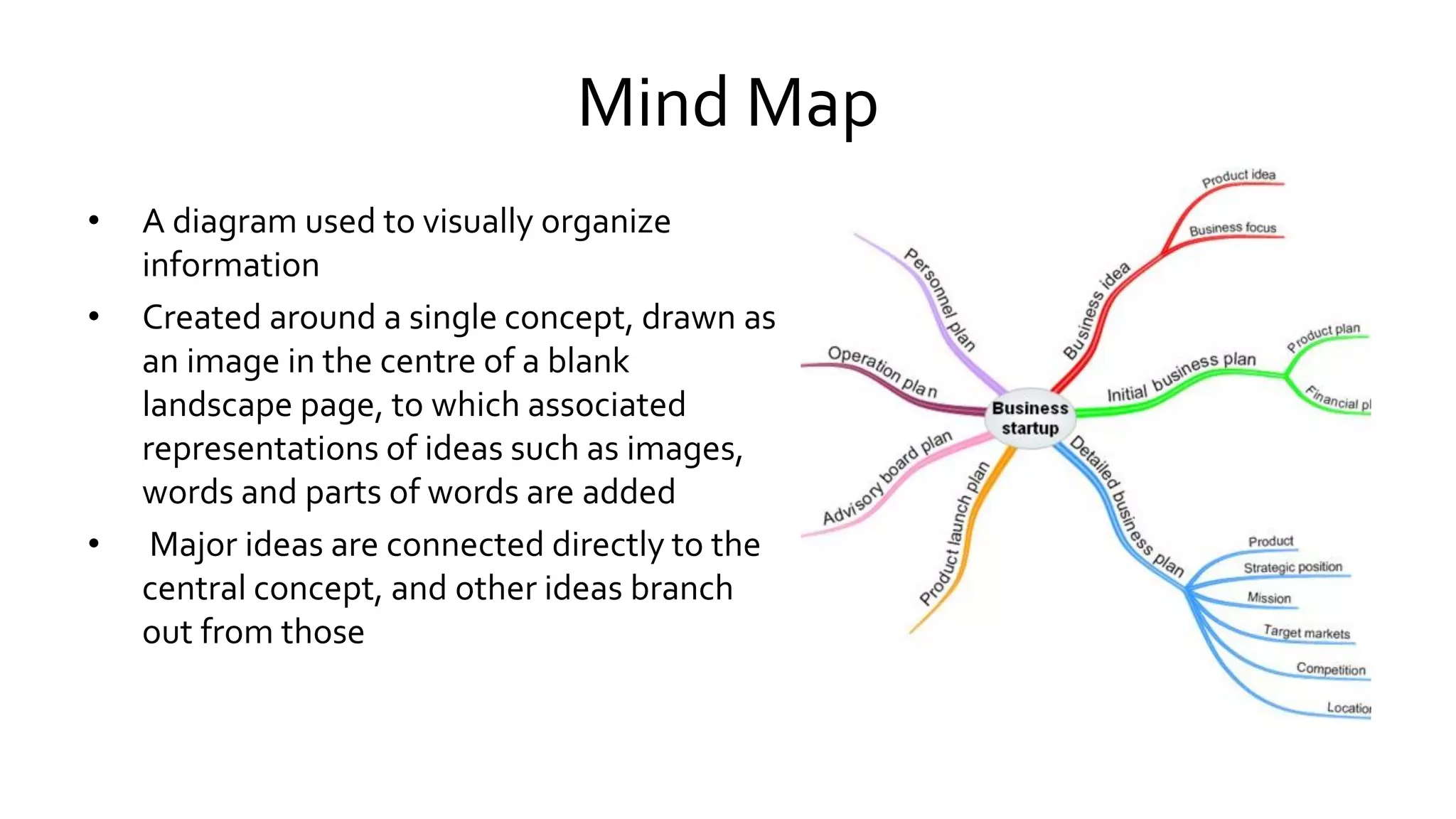 Mind Map
• A diagram used to visually organize
information
• Created around a single concept, drawn as
an image in the centre of a blank
landscape page, to which associated
representations of ideas such as images,
words and parts of words are added
• Major ideas are connected directly to the
central concept, and other ideas branch
out from those
 