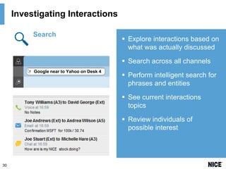 Investigating Interactions
Search

 Explore interactions based on
what was actually discussed

 Search across all channels
Google near to Yahoo on Desk 4

Search Interactions

 Perform intelligent search for
phrases and entities

 See current interactions
topics
 Review individuals of
possible interest

30

 