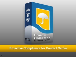 Proactive Compliance for Contact Center
35

 