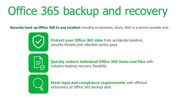 veeam office 365 system requirements