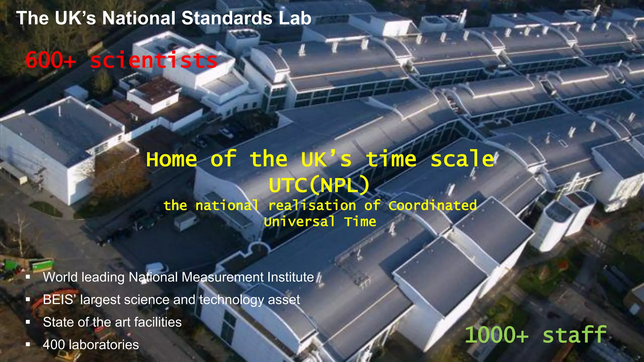 1000+ staff
600+ scientists
Home of the UK’s time scale
UTC(NPL)
the national realisation of Coordinated
Universal Time
▪ World leading National Measurement Institute
▪ BEIS’ largest science and technology asset
▪ State of the art facilities
▪ 400 laboratories
The UK’s National Standards Lab
 