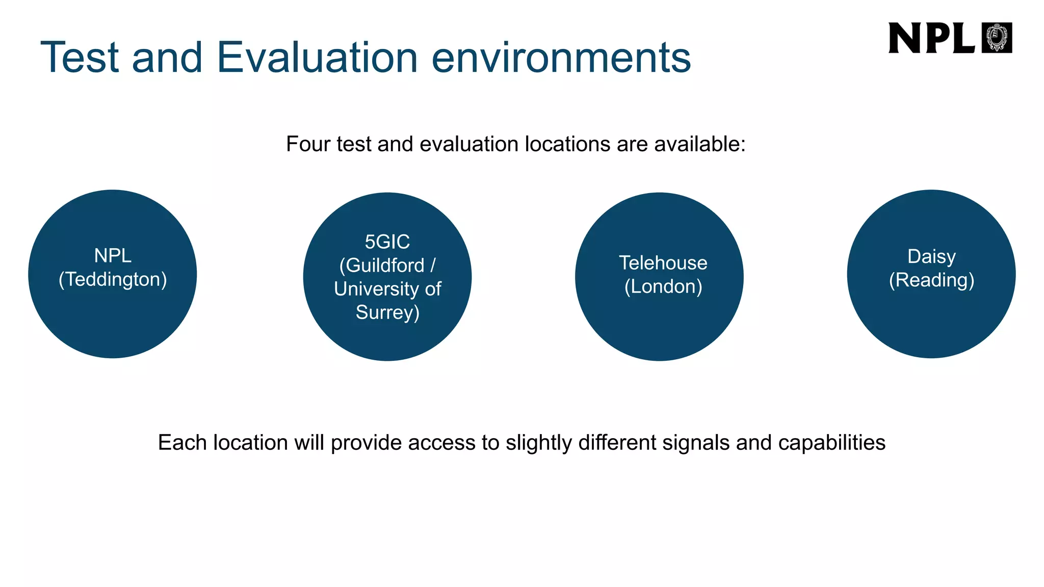 Test and Evaluation environments
NPL
(Teddington)
5GIC
(Guildford /
University of
Surrey)
Telehouse
(London)
Daisy
(Reading)
Four test and evaluation locations are available:
Each location will provide access to slightly different signals and capabilities
 