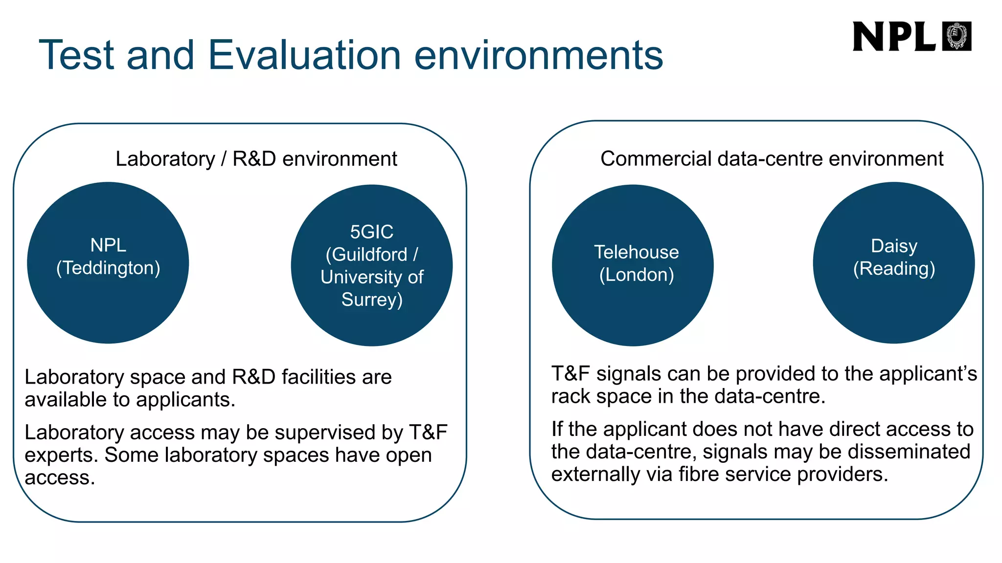 Commercial data-centre environment
Test and Evaluation environments
NPL
(Teddington)
5GIC
(Guildford /
University of
Surrey)
Telehouse
(London)
Daisy
(Reading)
Laboratory / R&D environment
Laboratory space and R&D facilities are
available to applicants.
Laboratory access may be supervised by T&F
experts. Some laboratory spaces have open
access.
T&F signals can be provided to the applicant’s
rack space in the data-centre.
If the applicant does not have direct access to
the data-centre, signals may be disseminated
externally via fibre service providers.
 