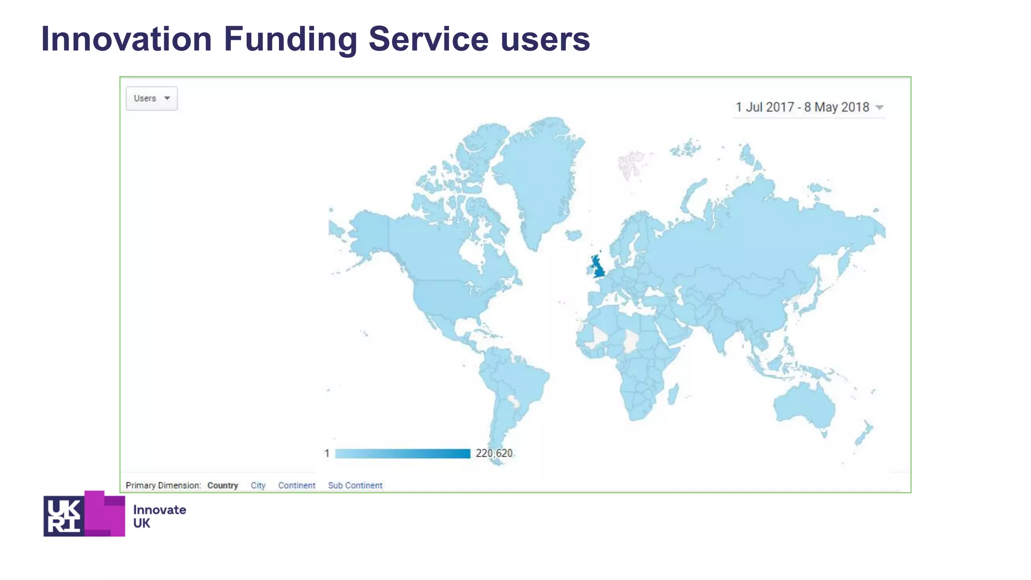 Innovation Funding Service users
 