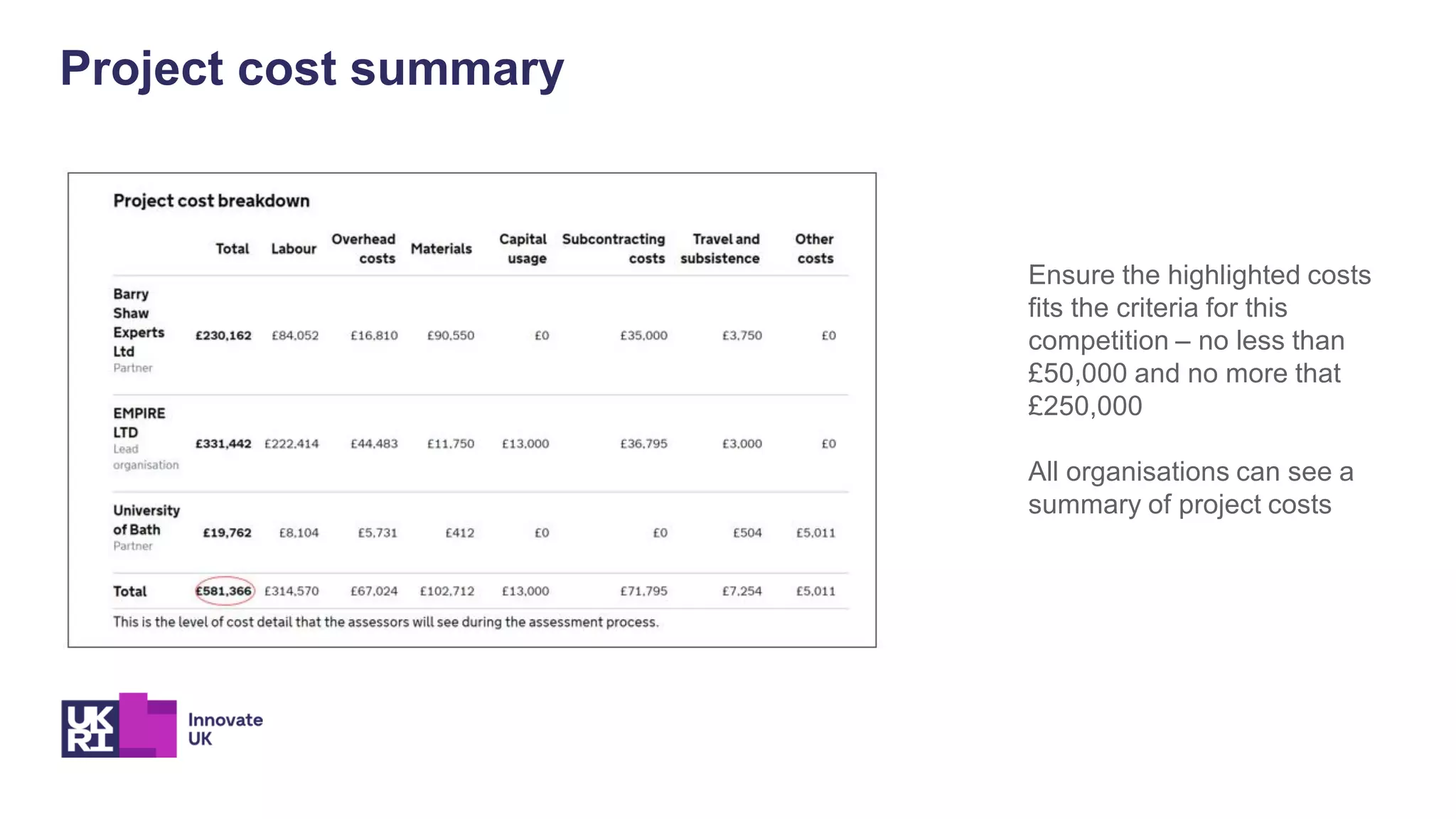 Project cost summary
Ensure the highlighted costs
fits the criteria for this
competition – no less than
£50,000 and no more that
£250,000
All organisations can see a
summary of project costs
 
