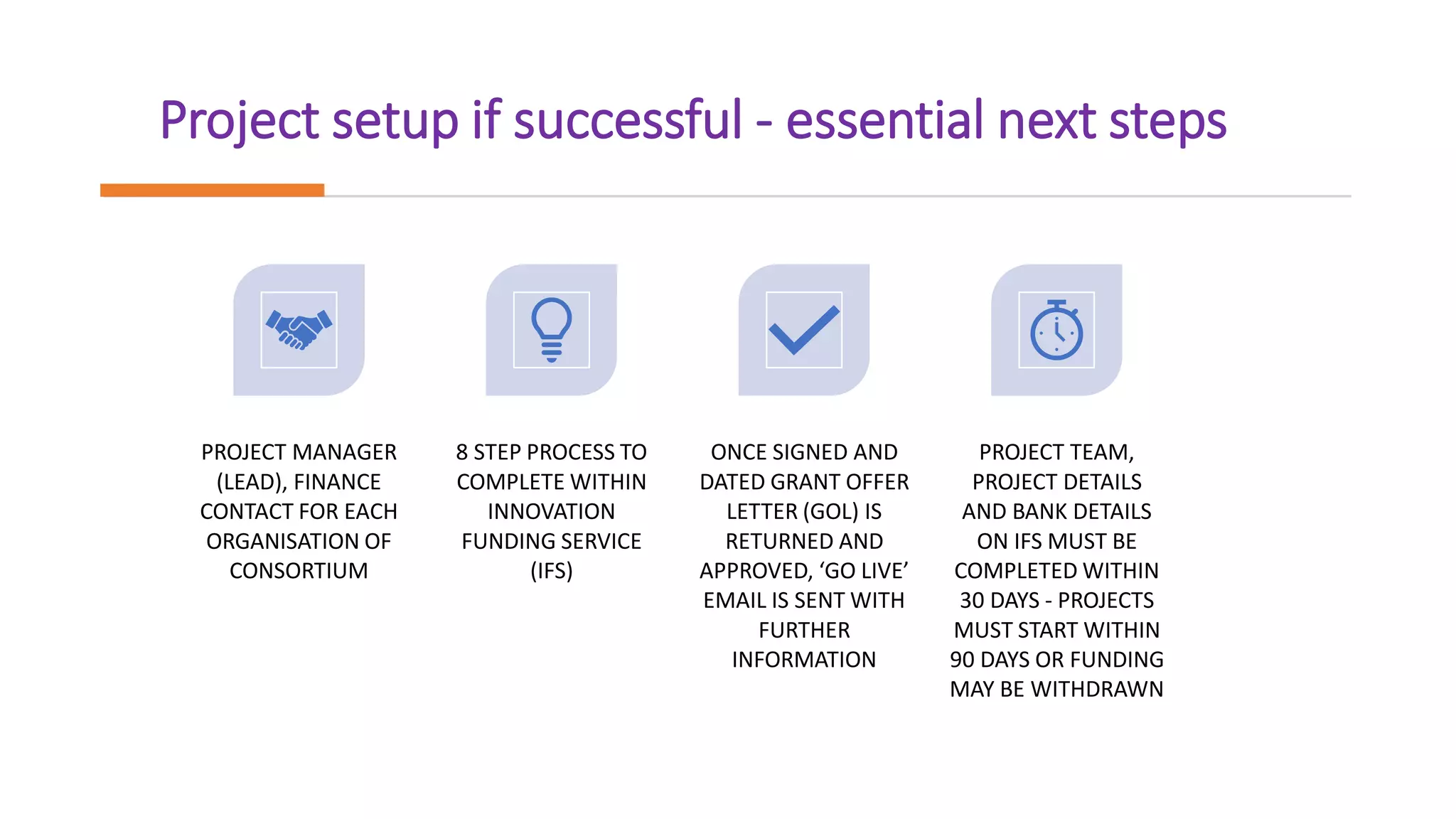 Project setup if successful - essential next steps
PROJECT MANAGER
(LEAD), FINANCE
CONTACT FOR EACH
ORGANISATION OF
CONSORTIUM
8 STEP PROCESS TO
COMPLETE WITHIN
INNOVATION
FUNDING SERVICE
(IFS)
ONCE SIGNED AND
DATED GRANT OFFER
LETTER (GOL) IS
RETURNED AND
APPROVED, ‘GO LIVE’
EMAIL IS SENT WITH
FURTHER
INFORMATION
PROJECT TEAM,
PROJECT DETAILS
AND BANK DETAILS
ON IFS MUST BE
COMPLETED WITHIN
30 DAYS - PROJECTS
MUST START WITHIN
90 DAYS OR FUNDING
MAY BE WITHDRAWN
 