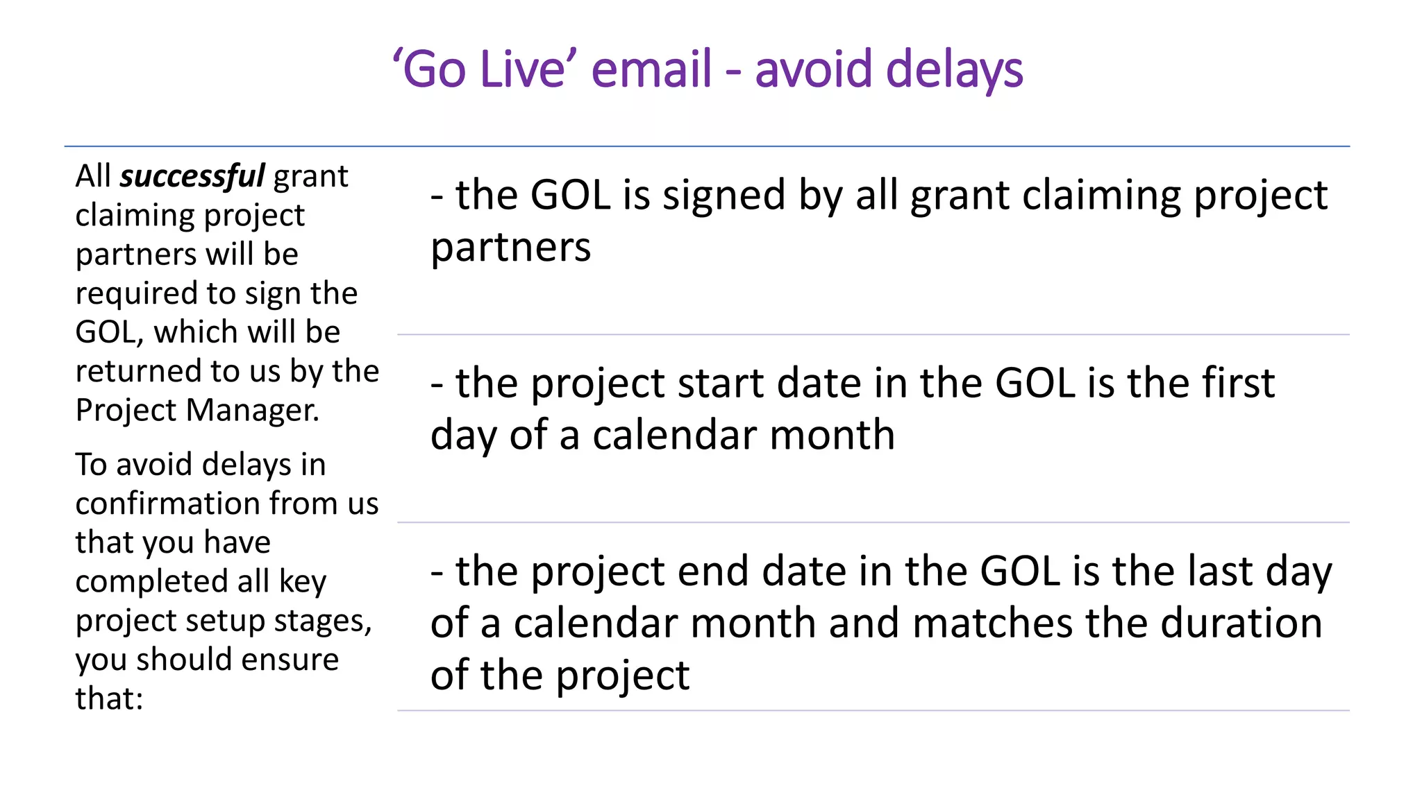 ‘Go Live’ email - avoid delays
All successful grant
claiming project
partners will be
required to sign the
GOL, which will be
returned to us by the
Project Manager.
To avoid delays in
confirmation from us
that you have
completed all key
project setup stages,
you should ensure
that:
- the GOL is signed by all grant claiming project
partners
- the project start date in the GOL is the first
day of a calendar month
- the project end date in the GOL is the last day
of a calendar month and matches the duration
of the project
 