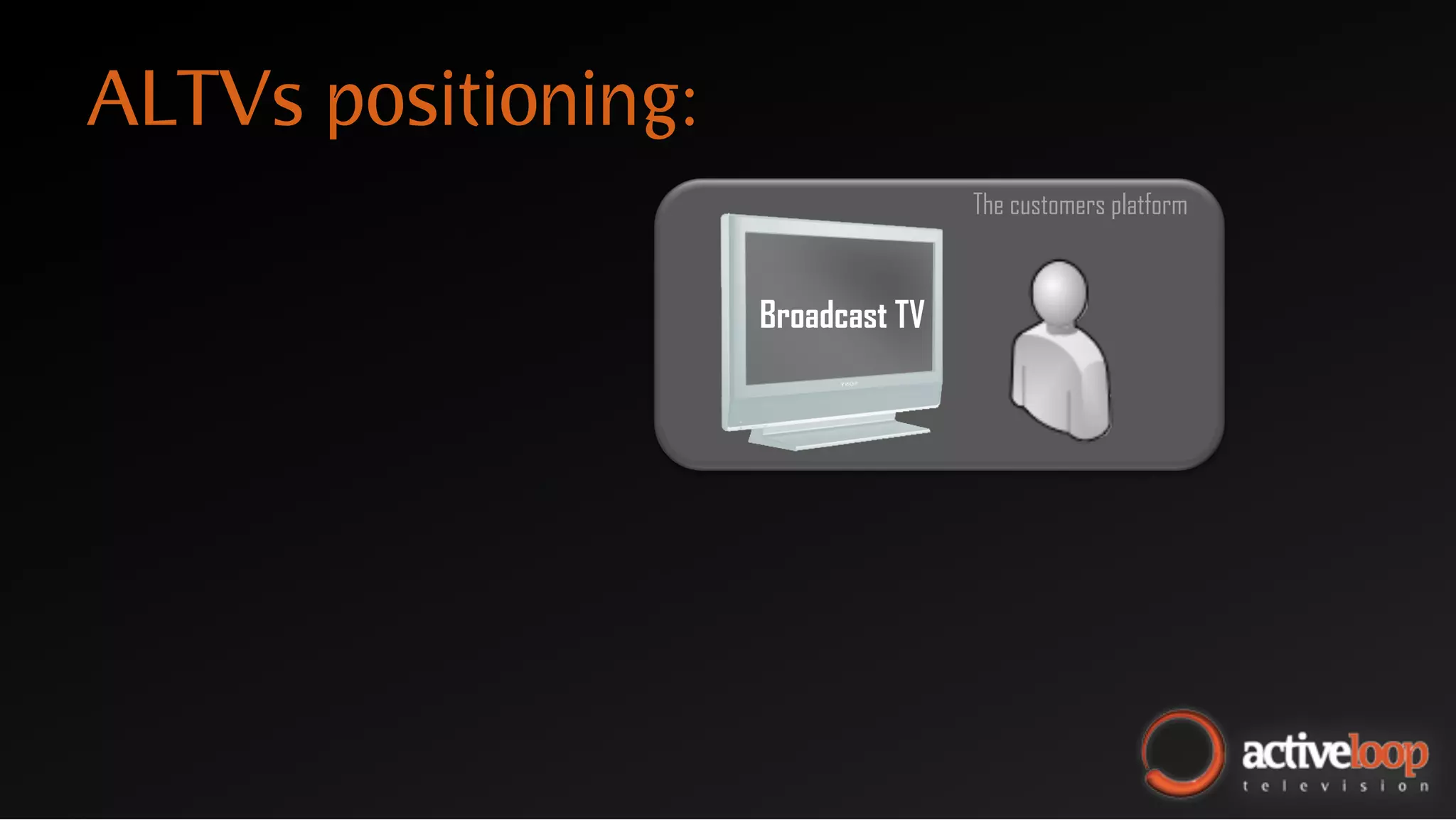 ALTVs positioning:
                                    The customers platform



                     Broadcast TV
 