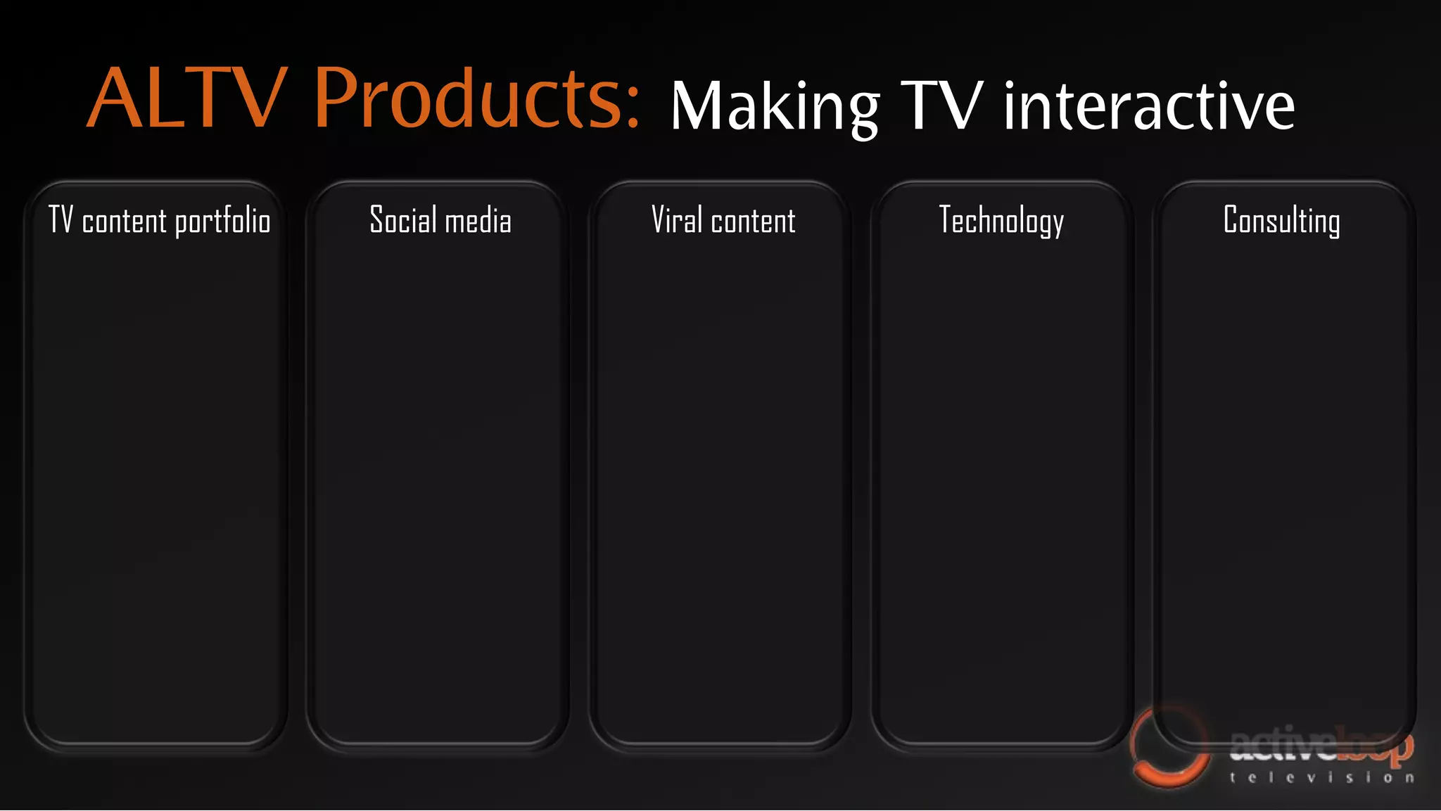 ALTV Products:                      Making TV interactive
TV content portfolio   Social media   Viral content   Technology   Consulting
 