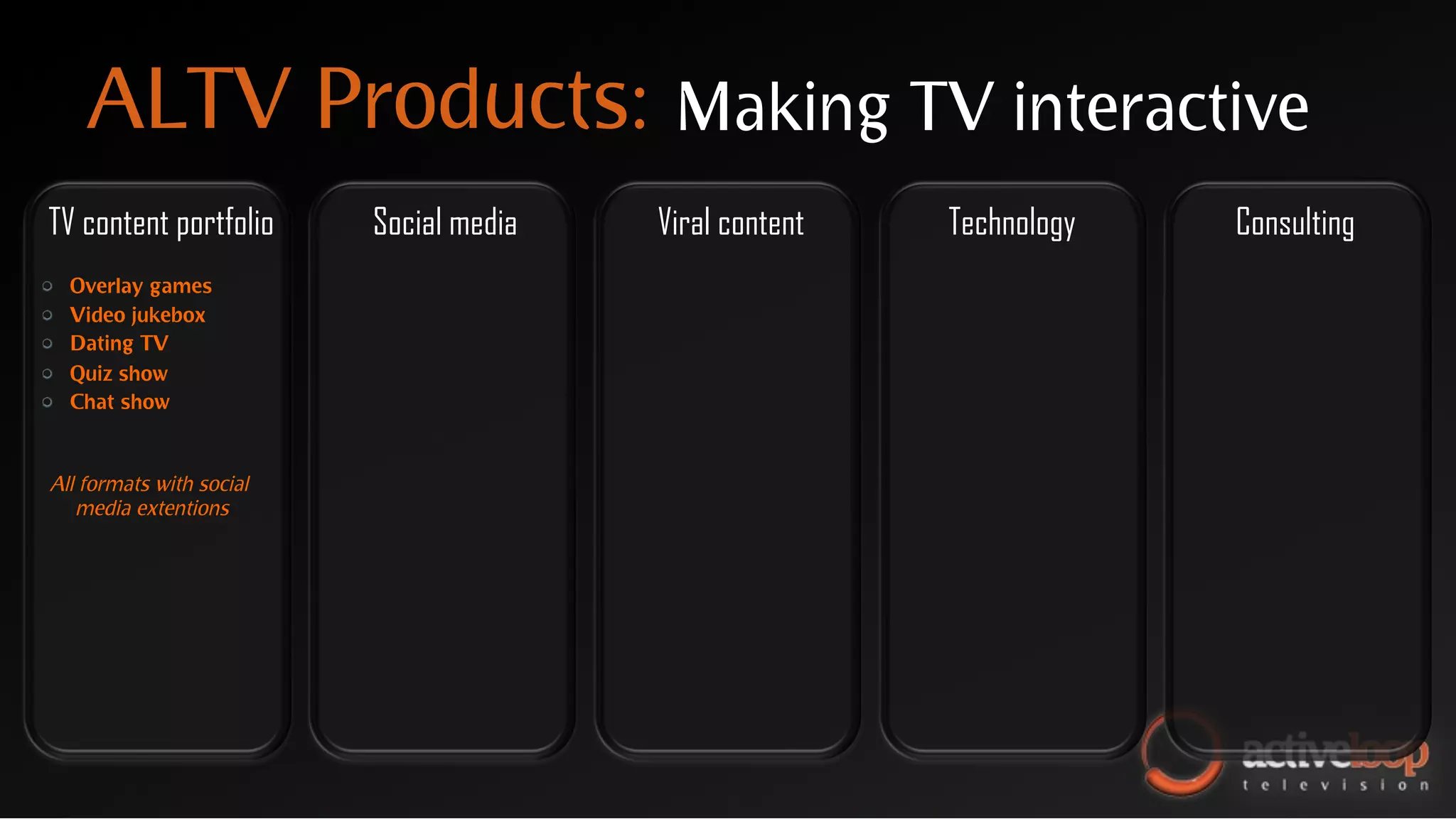 ALTV Products:                       Making TV interactive
    TV content portfolio      Social media   Viral content   Technology   Consulting
"       Overlay games
"       Video jukebox
"       Dating TV
"       Quiz show
"       Chat show



    All formats with social
       media extentions
 