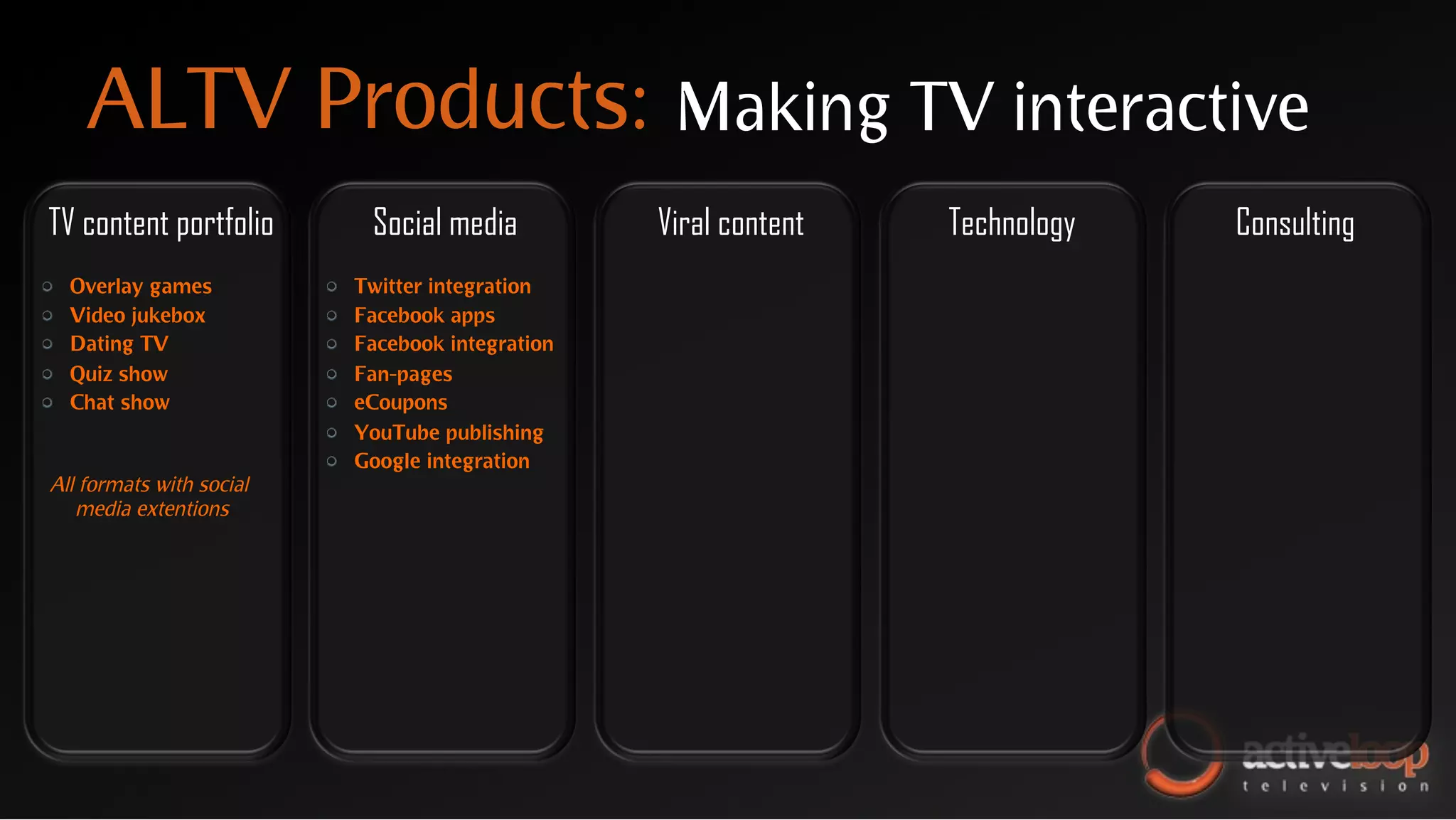 ALTV Products:                                       Making TV interactive
    TV content portfolio               Social media          Viral content   Technology   Consulting
"       Overlay games         "       Twitter integration
"       Video jukebox         "       Facebook apps
"       Dating TV             "       Facebook integration
"       Quiz show             "       Fan-pages
"       Chat show             "       eCoupons
                              "   YouTube publishing
                              "   Google integration
    All formats with social
       media extentions
 