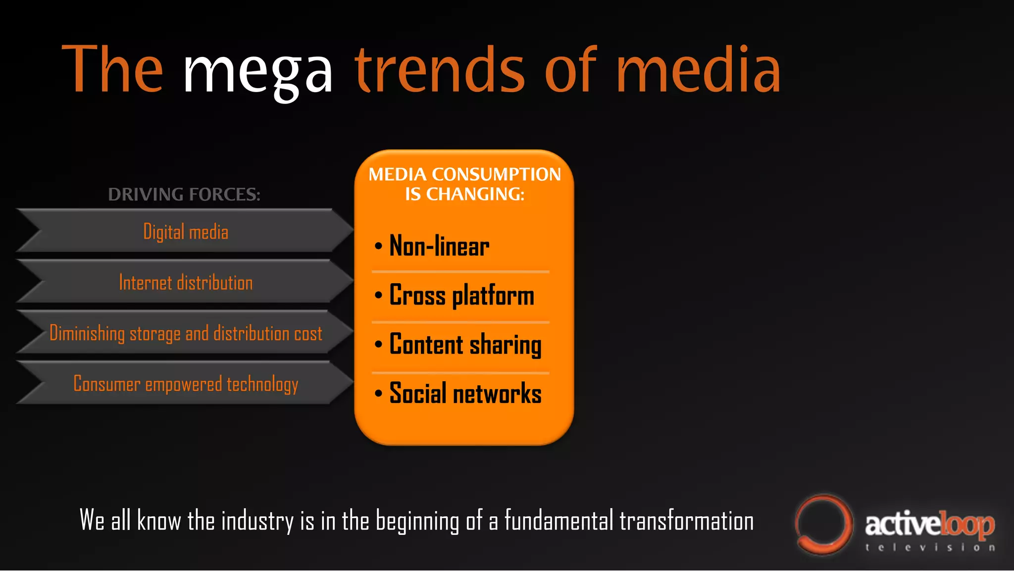 The mega trends of media
                                            MEDIA CONSUMPTION
        DRIVING FORCES:                        IS CHANGING:

              Digital media
                                            •  Non-linear
          Internet distribution
                                            •  Cross platform
Diminishing storage and distribution cost
                                            •  Content sharing
   Consumer empowered technology
                                            •  Social networks



    We all know the industry is in the beginning of a fundamental transformation
 