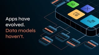 Apps have
evolved.
Data models
haven’t.
 