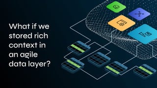What if we
stored rich
context in
an agile
data layer?
 