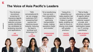 49
ecosystm.io
The Voice of Asia Pacific’s Leaders
"Our AI-driven
recruitment
screening for
insurance agents
streamlines the
selection process,
quickly identifying
top candidates by
analysing resumes
and applications.”
HR
LEADER
"With
conversational AI,
we can engage
customers 24/7,
answering their
queries and
resolving issues
instantly, reducing
the team’s
workload and
enhancing CX.”
CX
LEADER
"AI is transforming
how we work –
from streamlining
workflows to
optimising
transportation
routes, making
operations faster
and smarter.”
OPERATIONS
LEADER
"Using AI to
streamline our
sales pipeline has
cut down the time
it takes to qualify
leads, enabling our
team to focus on
closing more deals
with greater
precision.”
SALES
LEADER
"We’re finally
unlocking our data!
AI agents deliver
personalised
customer support
at scale, and
AI-driven network
optimisation keeps
our IT running
seamlessly.”
DATA SCIENCE
LEADER
 