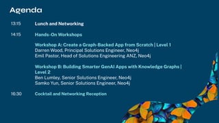 Agenda
13:15 Lunch and Networking
14:15 Hands-On Workshops
Workshop A: Create a Graph-Backed App from Scratch | Level 1
Darren Wood, Principal Solutions Engineer, Neo4j
Emil Pastor, Head of Solutions Engineering ANZ, Neo4j
Workshop B: Building Smarter GenAI Apps with Knowledge Graphs |
Level 2
Ben Lumley, Senior Solutions Engineer, Neo4j
Samko Yun, Senior Solutions Engineer, Neo4j
16:30 Cocktail and Networking Reception
 