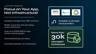 Focus on Your App,
Not Infrastructure!
Available on Google Cloud, AWS, and Azure
99.95% uptime SLA with self-healing
cluster architecture
Scale up to 512GB RAM for large
memory-intensive graphs
Automated backups and restore
Automated upgrades, zero maintenance
CLOUD FIRST CAPABILITIES
More than
30k
Managed
Databases
Available on all major
cloud providers
 
