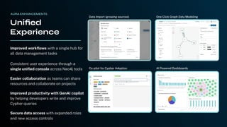 Improved workﬂows with a single hub for
all data management tasks
Consistent user experience through a
single uniﬁed console across Neo4j tools
Easier collaboration as teams can share
resources and collaborate on projects
Improved productivity with GenAI copilot
by helping developers write and improve
Cypher queries
Secure data access with expanded roles
and new access controls
Uniﬁed
Experience
Data Import (growing sources) One Click Graph Data Modeling
AURA ENHANCEMENTS
Co-pilot for Cypher Adoption AI Powered Dashboards
 