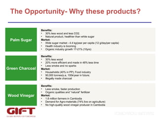 The Opportunity- Why these products? Green Charcoal Benefits:   30% less wood  20% more efficient and made in 48% less time Less smoke and no sparks Market:   Households (40% in PP); Food industry 90,000 tonnes/p.a, 100k/year in future;  Illegally made charcoal Wood Vinegar Benefits:   Less smoke, faster production Organic qualities and “natural” fertilizer Market:   1.8 million farmers in Cambodia  Demand for Agro-materials (74% live on agriculture) No high-quality wood vinegar producer in Cambodia Palm Sugar Benefits: 30% less wood and less CO2. Natural product, healthier than white sugar  Market:   Wide sugar market - 4.4 kg/year per capita (12 g/day/per capita)   Health industry is booming Organic industry growth 17-21% (10yrs) 
