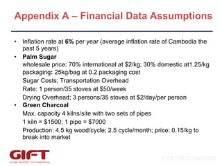 Inflation rate at  6%  per year   (average inflation rate of Cambodia the past 5 years) Palm Sugar wholesale price: 70% international at $2/kg; 30% domestic at1.25/kg  packaging :  25kg/bag at 0.2 packaging cost  Sugar Costs; Transportation Overhead  Rate: 1 person/35 stoves at $50/week Drying Overhead; 3 persons/35 stoves at $2/day/per person Green Charcoal Max. capacity 4 kilns/site with two sets of pipes 1 kiln = $1500; 1 pipe = $7000 Production: 4.5 kg wood/cycle; 2.5 cycle/month; price: 0.15/kg to break into market  Appendix A – Financial Data Assumptions 