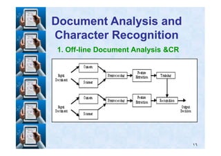 1. Off-line Document Analysis &CR
Document Analysis andDocument Analysis and
Character RecognitionCharacter Recognition
١٦
 