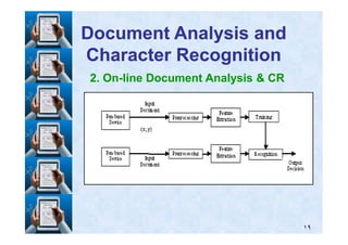 2. On-line Document Analysis & CR
Document Analysis andDocument Analysis and
Character RecognitionCharacter Recognition
١٩
 