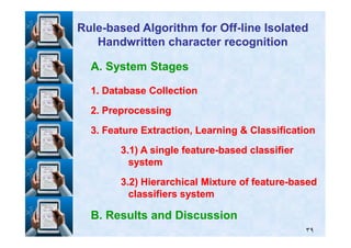 A. System Stages
11. Database Collection. Database Collection
22. Preprocessing. Preprocessing
RuleRule--based Algorithm for Offbased Algorithm for Off--line Isolatedline Isolated
Handwritten character recognitionHandwritten character recognition
٣٩
33. Feature Extraction, Learning & Classification. Feature Extraction, Learning & Classification
33..11) A single feature) A single feature--based classifierbased classifier
systemsystem
33..22) Hierarchical Mixture of feature) Hierarchical Mixture of feature--basedbased
classifiers systemclassifiers system
B. Results and Discussion
 