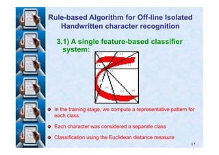 3.1) A single feature-based classifier
system:
RuleRule--based Algorithm for Offbased Algorithm for Off--line Isolatedline Isolated
Handwritten character recognitionHandwritten character recognition
٤٢
In the training stage, we compute a representative pattern forIn the training stage, we compute a representative pattern for
each classeach class
Each character was considered a separate classEach character was considered a separate class
Classification using the Euclidean distance measureClassification using the Euclidean distance measure
 