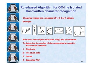 RuleRule--based Algorithm for Offbased Algorithm for Off--line Isolatedline Isolated
Handwritten character recognitionHandwritten character recognition
Character images are composed ofCharacter images are composed of 11,, 22,, 33 oror 44 objectsobjects
Example:Example:
٤٤
We have a main object (character body) and secondaries.We have a main object (character body) and secondaries.
To determine the number of dots associated we need toTo determine the number of dots associated we need to
discriminate between:discriminate between:
1.1. Single dotSingle dot
2.2. Two stuck dotsTwo stuck dots
3.3. HamzaHamza
4.4. Separated AlefSeparated Alef
 