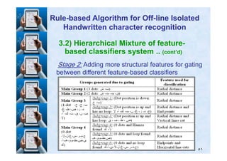 3.2) Hierarchical Mixture of feature-
based classifiers system .. (cont’d)
StageStage 22:: Adding more structural features for gatingAdding more structural features for gating
between different featurebetween different feature--based classifiersbased classifiers
RuleRule--based Algorithm for Offbased Algorithm for Off--line Isolatedline Isolated
Handwritten character recognitionHandwritten character recognition
٥١
 