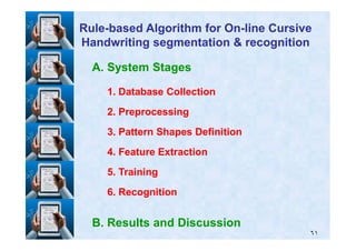 A. System Stages
11. Database Collection. Database Collection
22. Preprocessing. Preprocessing
RuleRule--based Algorithm for Onbased Algorithm for On--line Cursiveline Cursive
Handwriting segmentation & recognitionHandwriting segmentation & recognition
٦١
33. Pattern Shapes Definition. Pattern Shapes Definition
44. Feature Extraction. Feature Extraction
55. Training. Training
66. Recognition. Recognition
B. Results and Discussion
 