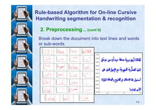 2. Preprocessing .. (cont’d)
Break down the document into text lines and wordsBreak down the document into text lines and words
or subor sub--words.words.
RuleRule--based Algorithm for Onbased Algorithm for On--line Cursiveline Cursive
Handwriting segmentation & recognitionHandwriting segmentation & recognition
٧٥
 