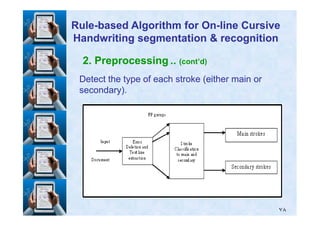 2. Preprocessing .. (cont’d)
Detect the type of each stroke (either main orDetect the type of each stroke (either main or
secondary).secondary).
RuleRule--based Algorithm for Onbased Algorithm for On--line Cursiveline Cursive
Handwriting segmentation & recognitionHandwriting segmentation & recognition
٧٨
 