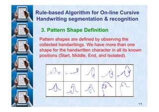 3. Pattern Shape Definition
Pattern shapes are defined by observing thePattern shapes are defined by observing the
collected handwritings. We have more than onecollected handwritings. We have more than one
shape for the handwritten character in all its knownshape for the handwritten character in all its known
positions (Start, Middle, End, and Isolated).positions (Start, Middle, End, and Isolated).
RuleRule--based Algorithm for Onbased Algorithm for On--line Cursiveline Cursive
Handwriting segmentation & recognitionHandwriting segmentation & recognition
٧٩
positions (Start, Middle, End, and Isolated).positions (Start, Middle, End, and Isolated).
 