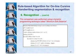 6. Recognition .. (cont’d)
This comparison was performed using a dynamicThis comparison was performed using a dynamic
programming technique called "programming technique called "Minimum Edit DistanceMinimum Edit Distance".".
RuleRule--based Algorithm for Onbased Algorithm for On--line Cursiveline Cursive
Handwriting segmentation & recognitionHandwriting segmentation & recognition
٨٧
 