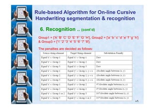 6. Recognition .. (cont’d)
GroupGroup11 = ['A' 'B' 'C' 'D' 'E' 'F' 'G' 'H'], Group= ['A' 'B' 'C' 'D' 'E' 'F' 'G' 'H'], Group22 = ['a' 'b' 'c' 'd' 'e' 'f' 'g' 'h']= ['a' 'b' 'c' 'd' 'e' 'f' 'g' 'h']
& Group& Group33 = ['= ['11' '' '22' '' '33' '' '44' '' '55' '' '66' '' '77' '' '88'];'];
The penalties are decided as follows:The penalties are decided as follows:
RuleRule--based Algorithm for Onbased Algorithm for On--line Cursiveline Cursive
Handwriting segmentation & recognitionHandwriting segmentation & recognition
٨٩
 