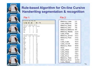 RuleRule--based Algorithm for Onbased Algorithm for On--line Cursiveline Cursive
Handwriting segmentation & recognitionHandwriting segmentation & recognition
FileFile 11:: FileFile 22::
٩٤
 
