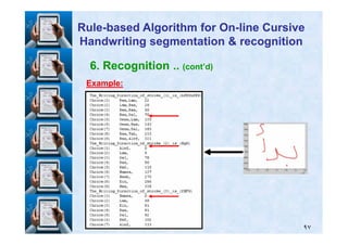 6. Recognition .. (cont’d)
Example:Example:
RuleRule--based Algorithm for Onbased Algorithm for On--line Cursiveline Cursive
Handwriting segmentation & recognitionHandwriting segmentation & recognition
٩٧
 
