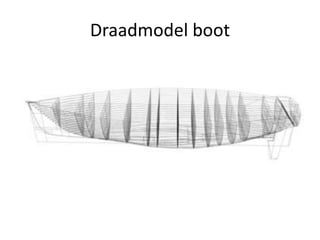 Draadmodel boot

 
