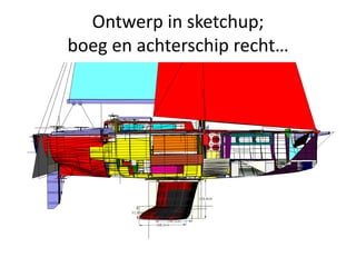 Ontwerp in sketchup;
boeg en achterschip recht…

 