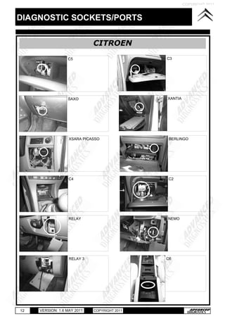 Master diagnostic sockets | PDF