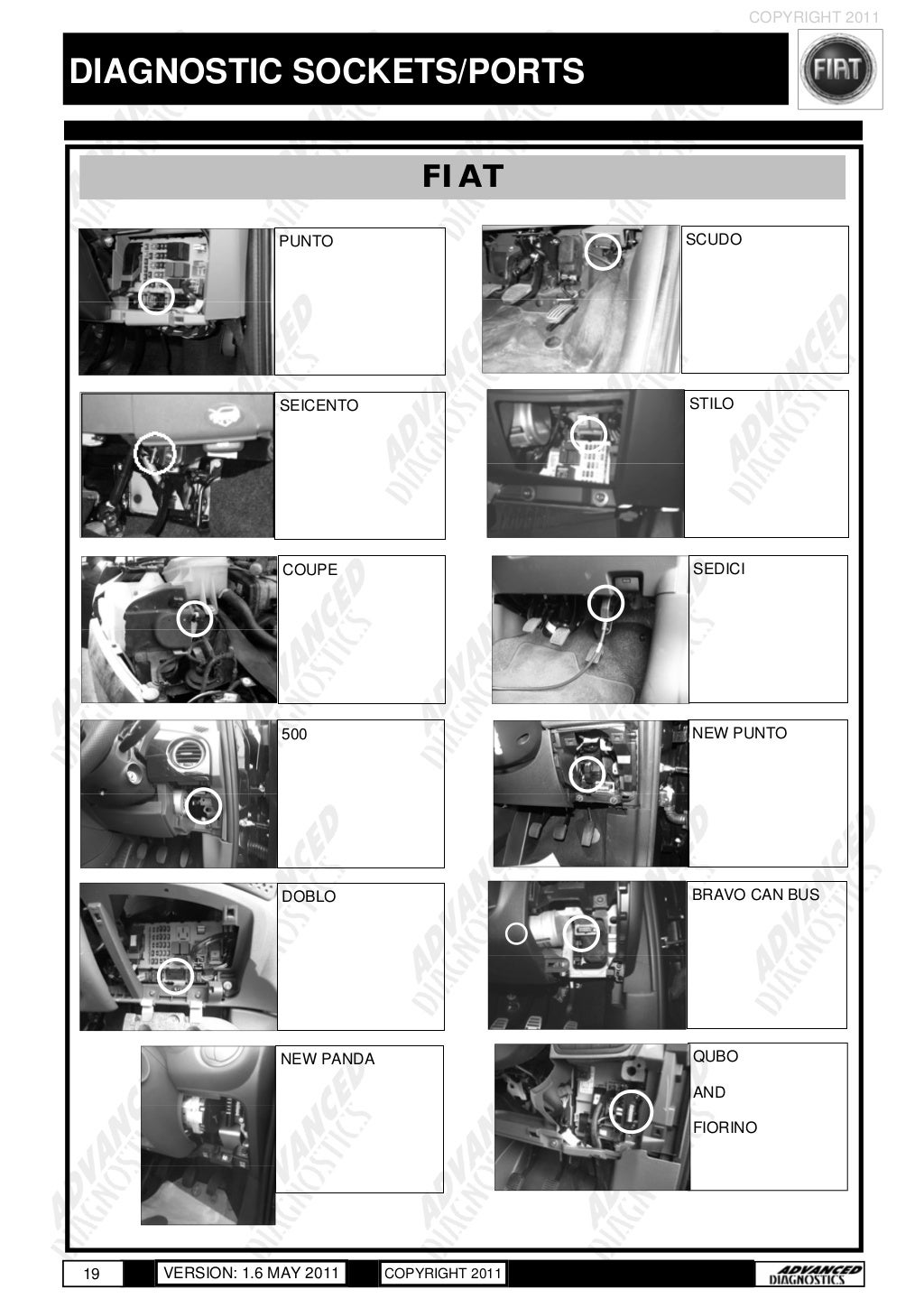 Master diagnostic sockets