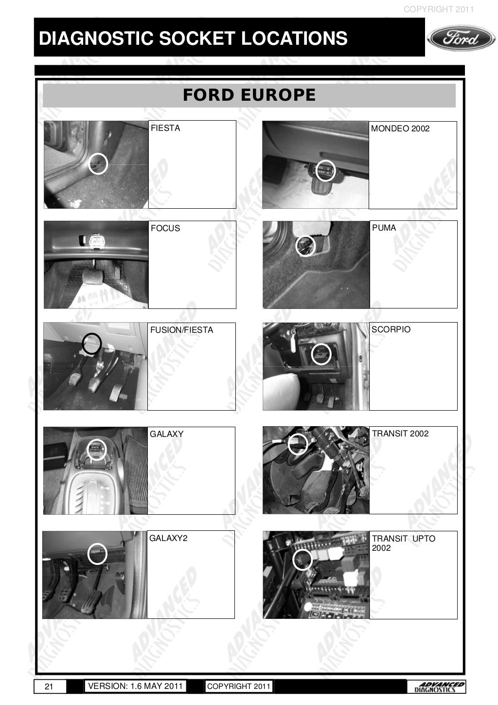 Master diagnostic sockets