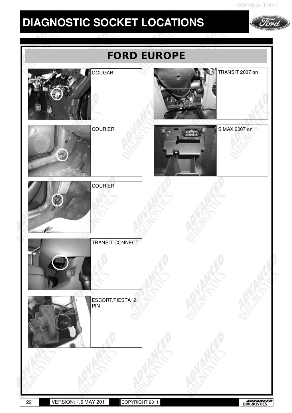 Master diagnostic sockets