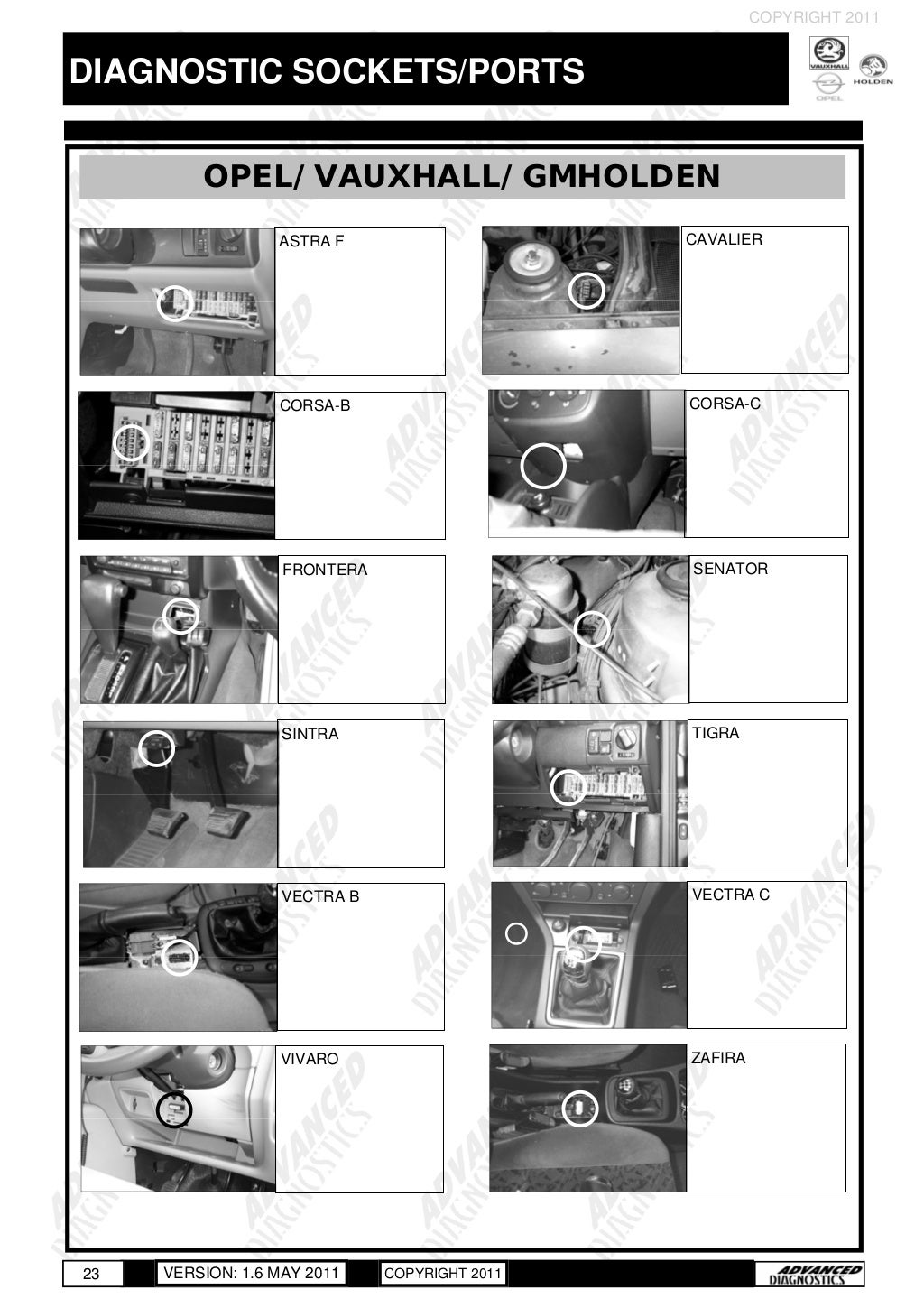 Master diagnostic sockets