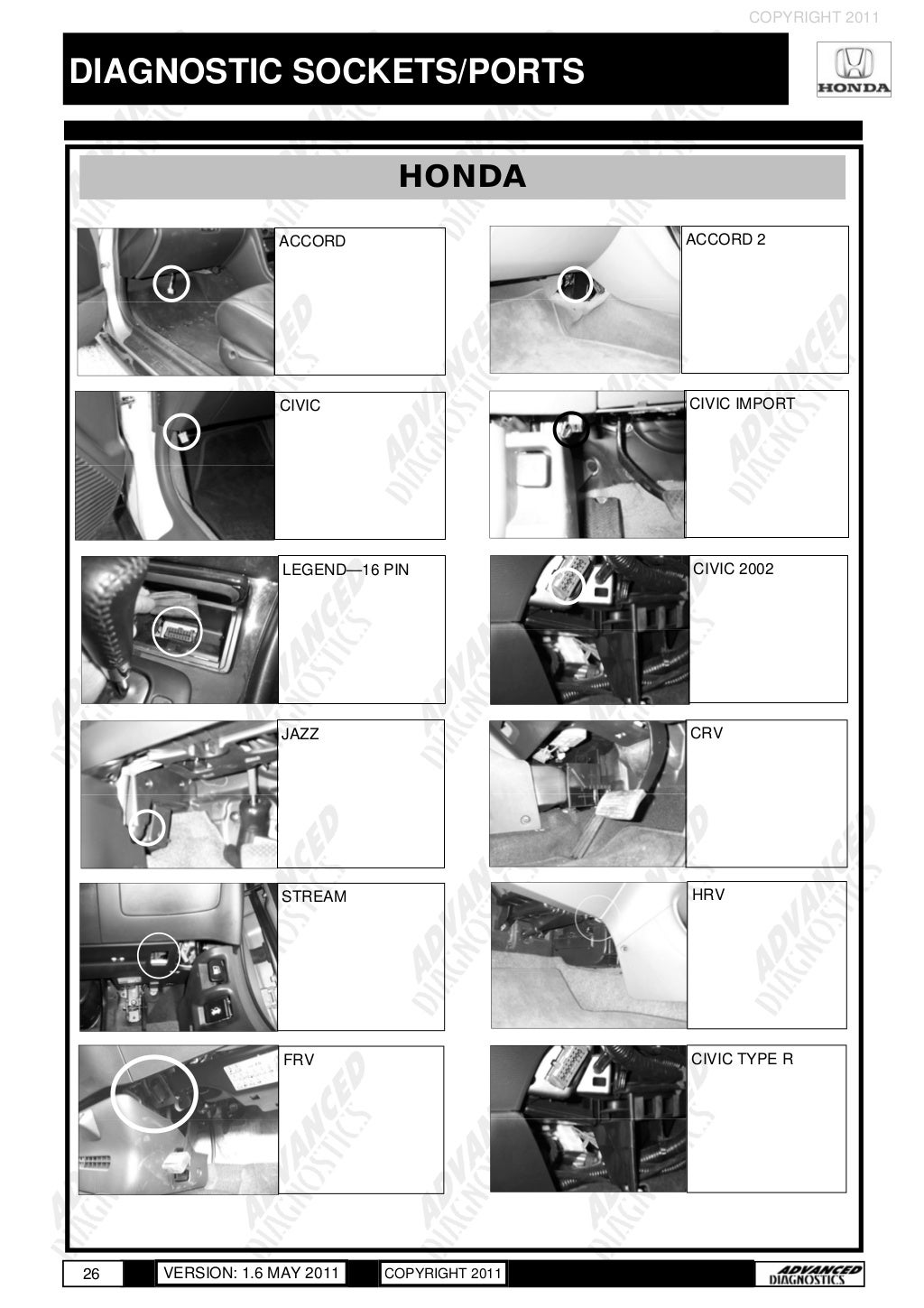 Master diagnostic sockets